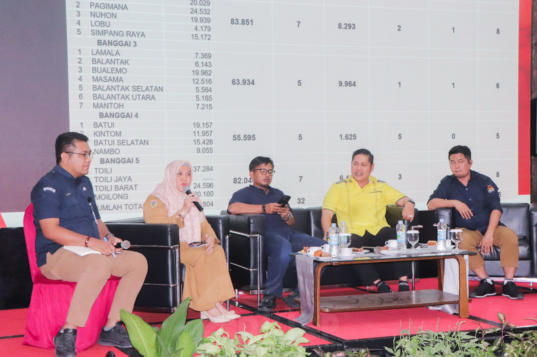 KPU RI Dorong Penataan Dapil Banggai Secara Transparan dan Inklusif