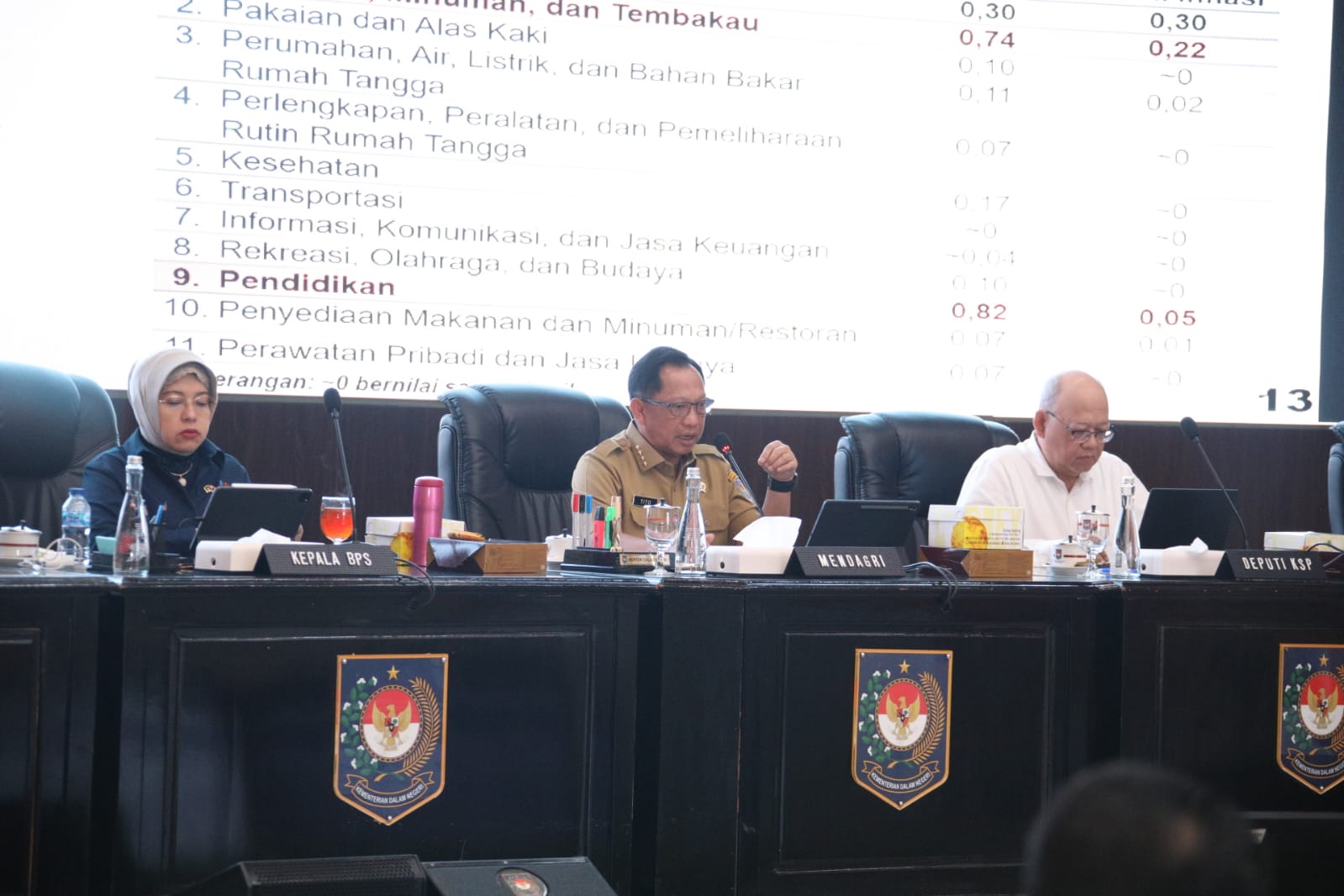 Pemda Diminta Bentuk Tim Siber, Batas Akhir 30 September 2025