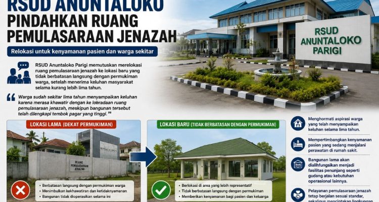 Keluhan Warga Direspons, RSUD Anuntaloko Parigi Pindahkan Ruang Pemulasaraan Jenazah