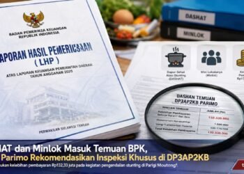 DASHAT dan Minlok Masuk Temuan BPK, DPRD Parimo Rekomendasikan Inspeksi Khusus di DP3AP2KB